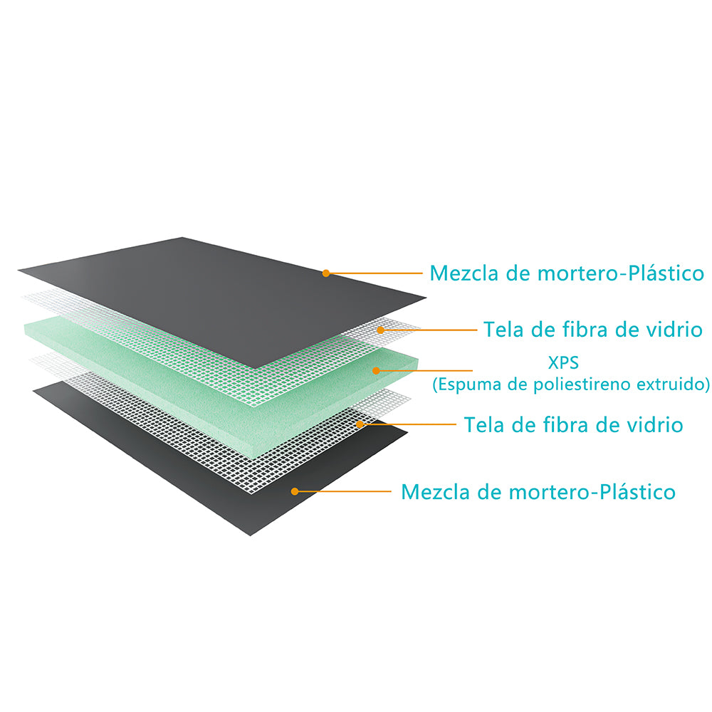 Tablero de respaldo de azulejos de XPS, Tablero de aislamiento impermeable, Panel de construcción, Diferentes dimensiones opcionales