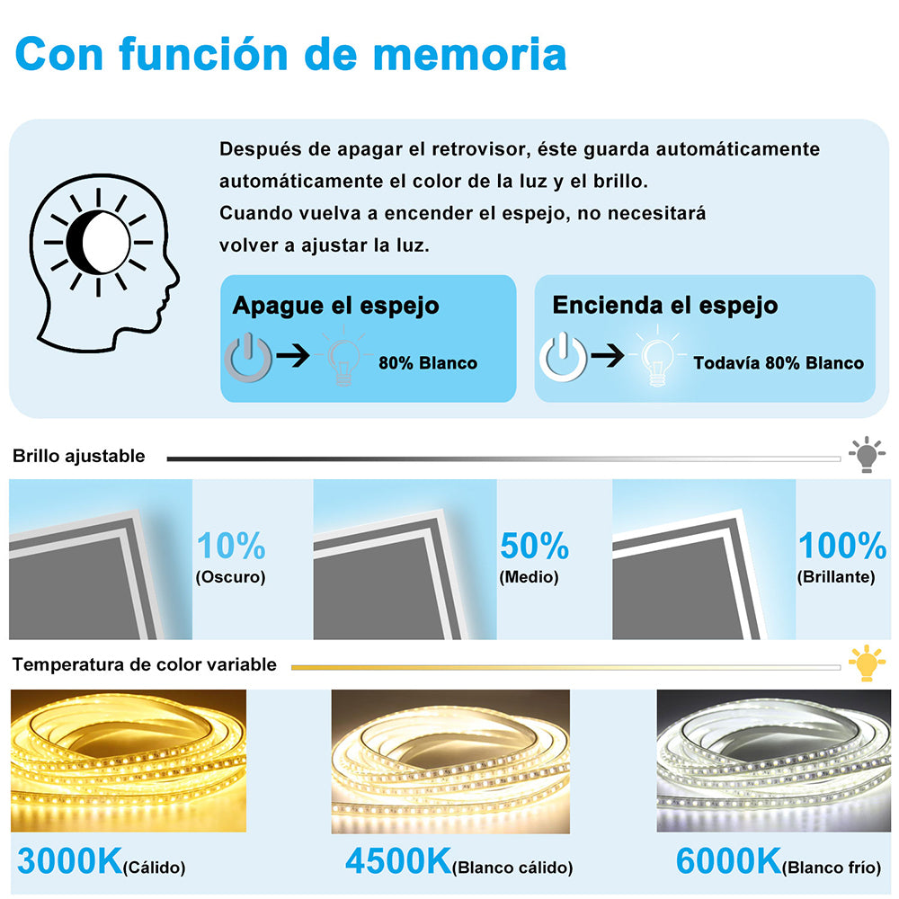 AICA Espejo de baño LED sin cobre 120×80cm+antivaho+interruptor táctil