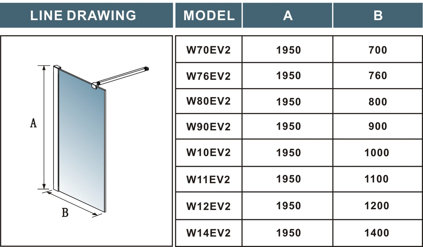 Mamparas de Ducha Pantalla Panel Fijo 8mm