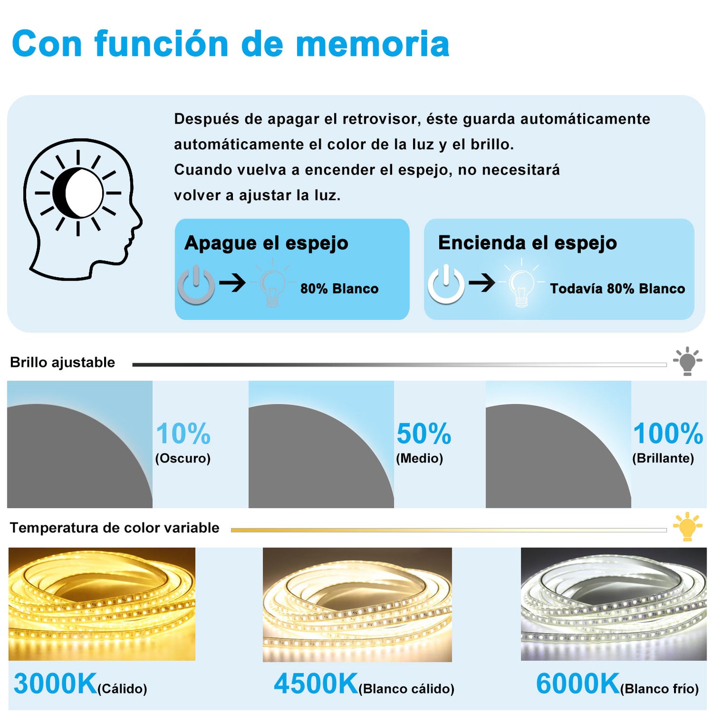 Espejo de baño redondo LED , antivaho, luz tricolor regulable, función memoria