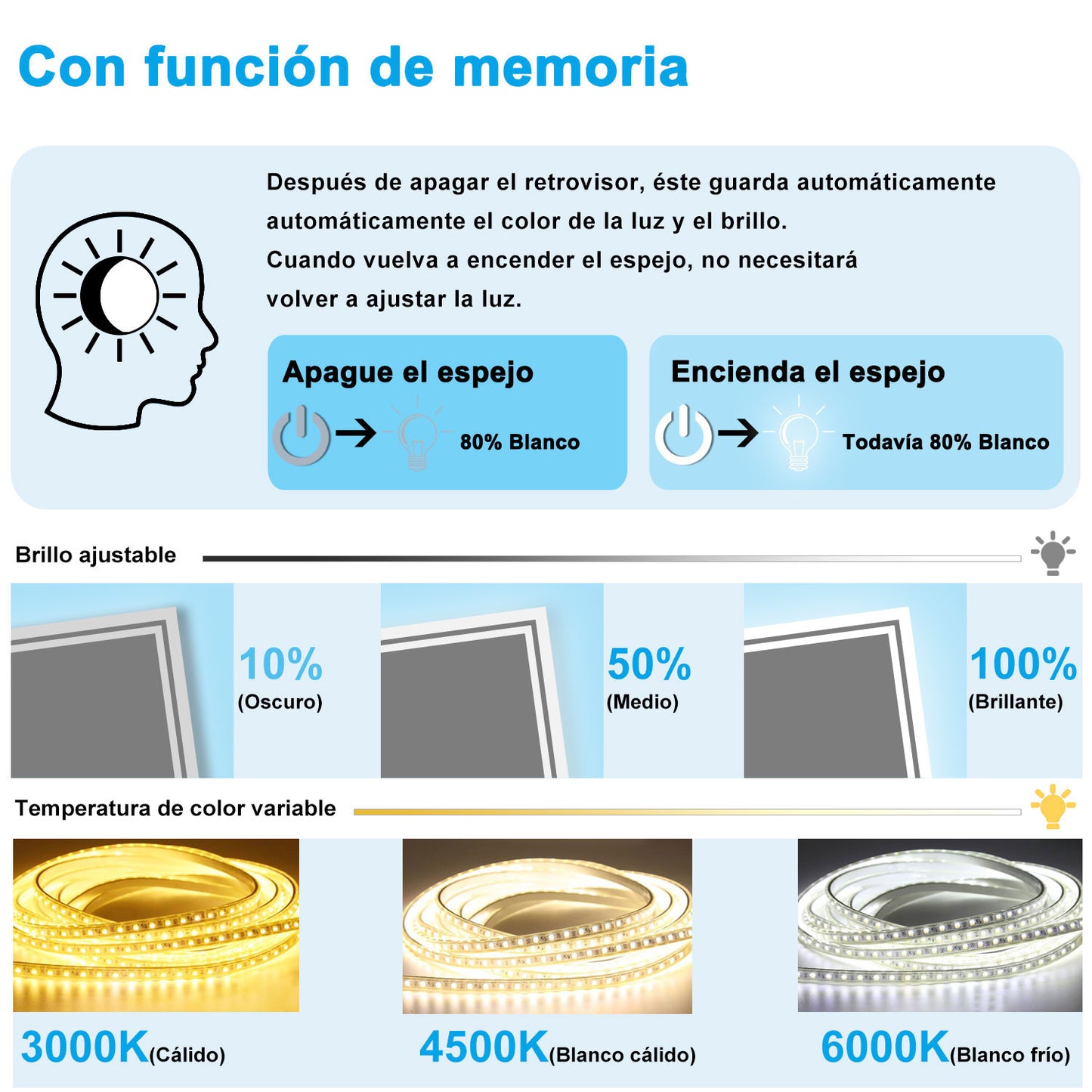 Aica Espejo de baño LED 80×80cm, antivaho, brillo regulable, función memoria
