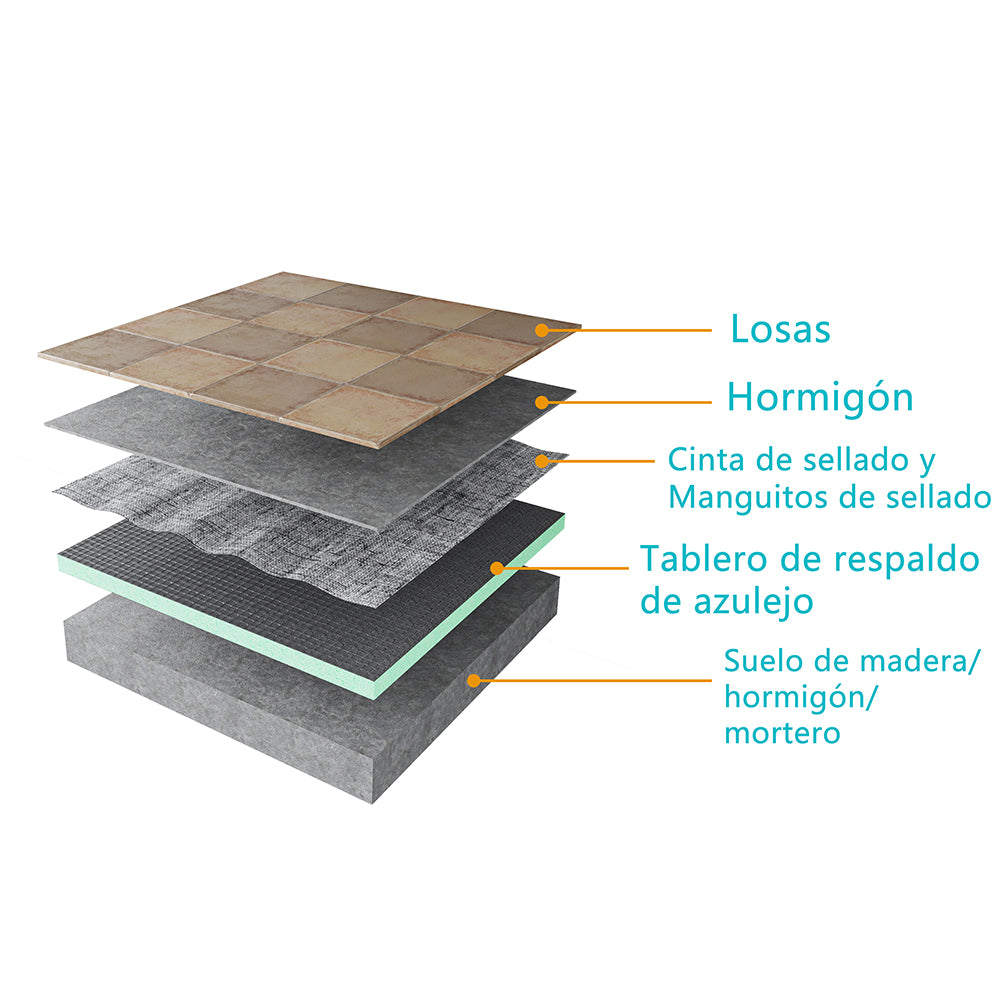 Tablero de respaldo de azulejos de XPS, Tablero de aislamiento impermeable, Panel de construcción, Diferentes dimensiones opcionales