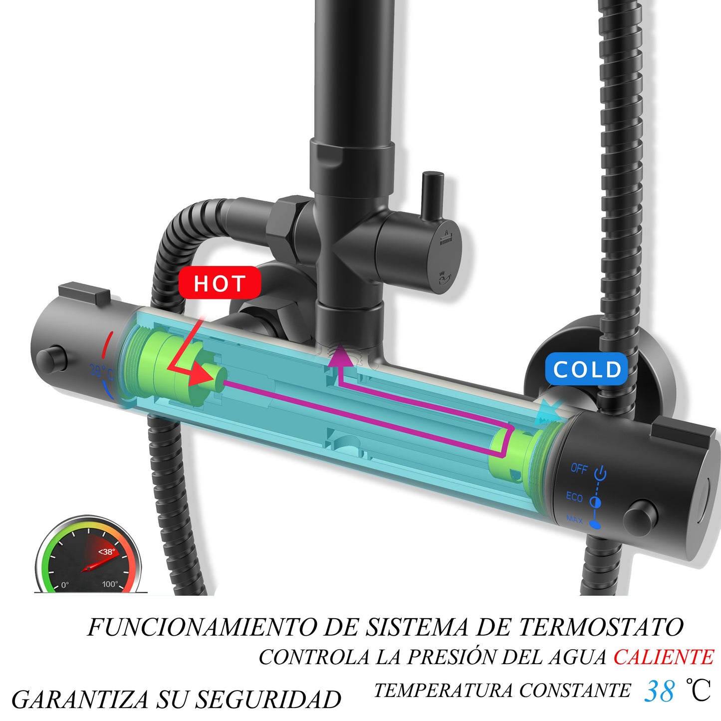 Columna de ducha termostática, Alcachofa Negro Mate, Ducha de mano con manguera, Ducha de Lluvia Baño, Válvula de acero inoxidable