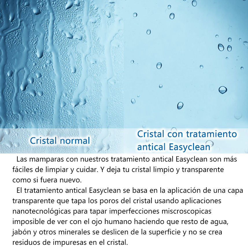 Mamparas Ducha Pantalla Baño 6mm cristal templado Easyclean – Aica