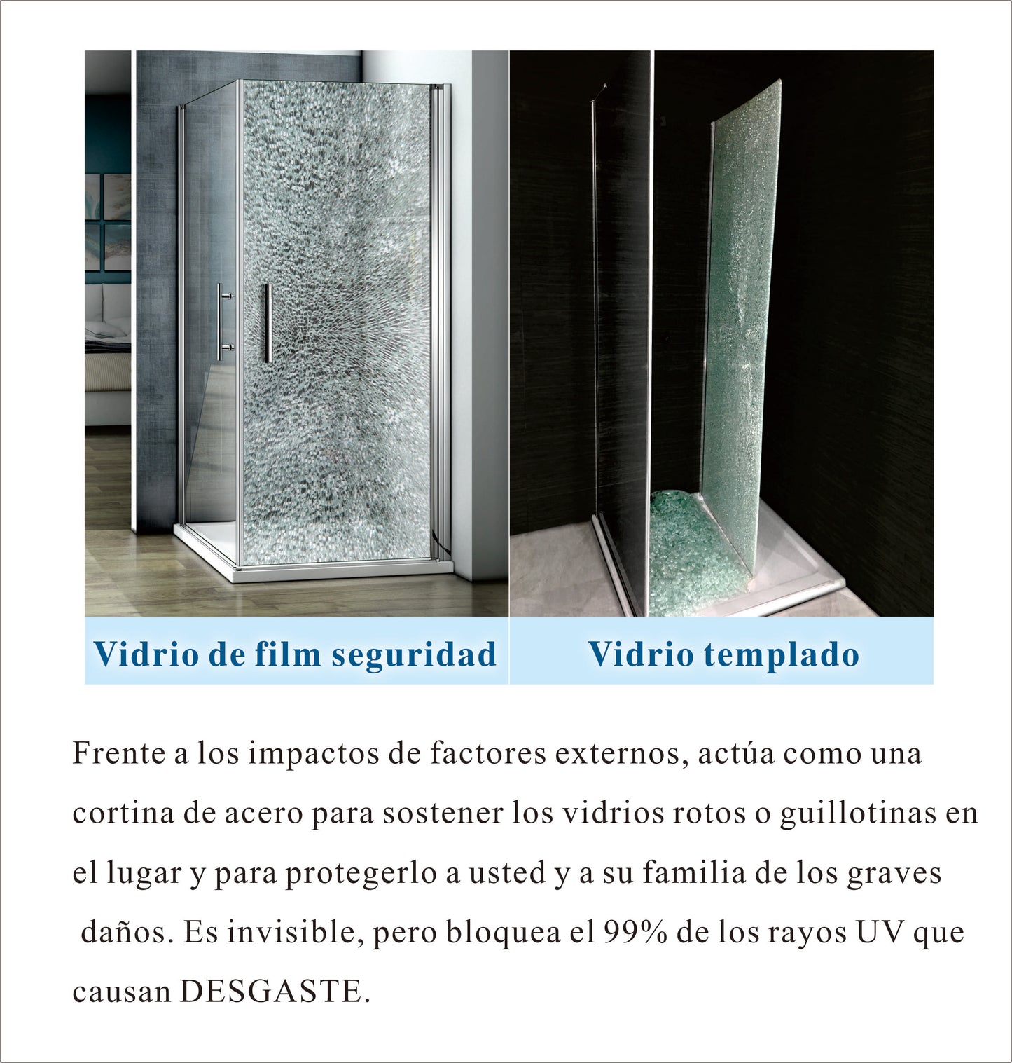 Mamparas ducha Panel Pantalla Fija Vidrio laminado de film seguridad a prueba de explosiciones 8mm - Barra2: 90/140cm